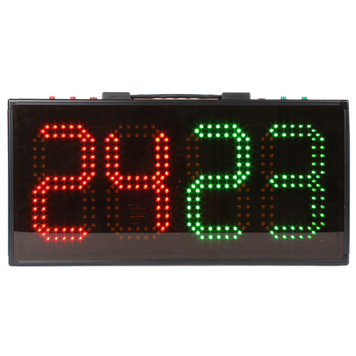 Electronic player change panel
