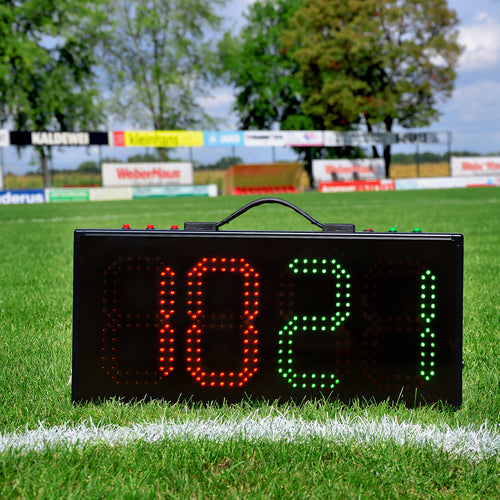 Electronic player change panel