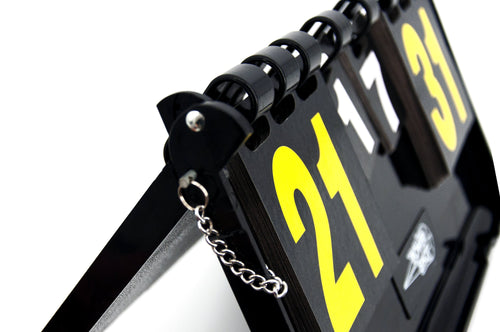 Multisport scoreboard