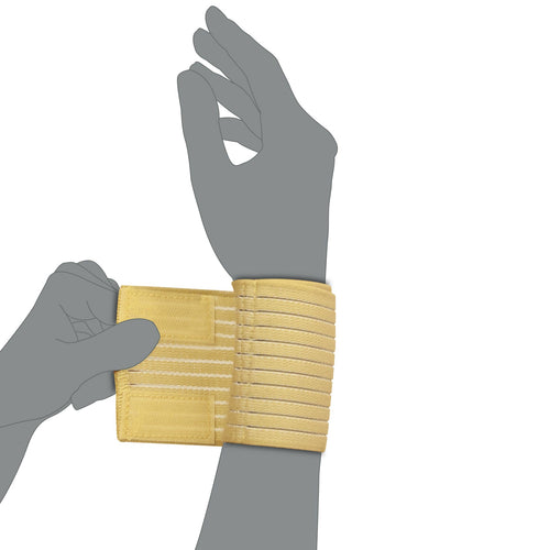 Wrist support band
