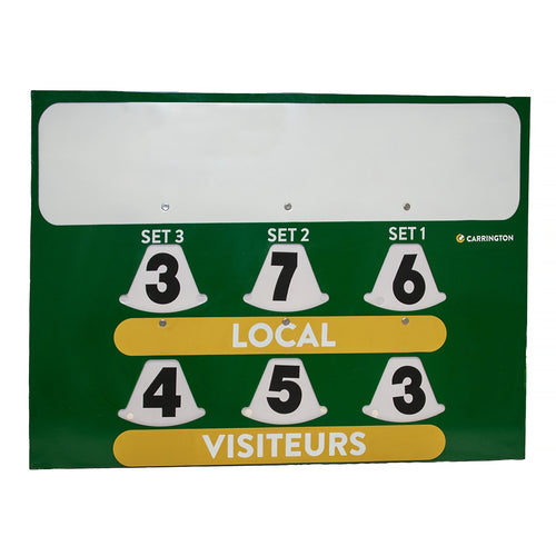 Scoreboard with advertising space