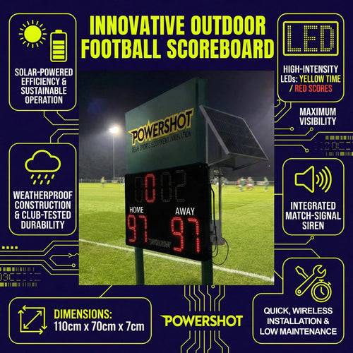 Innovative outdoor football scoreboard – 110cm x 70cm x 7cm Powershot